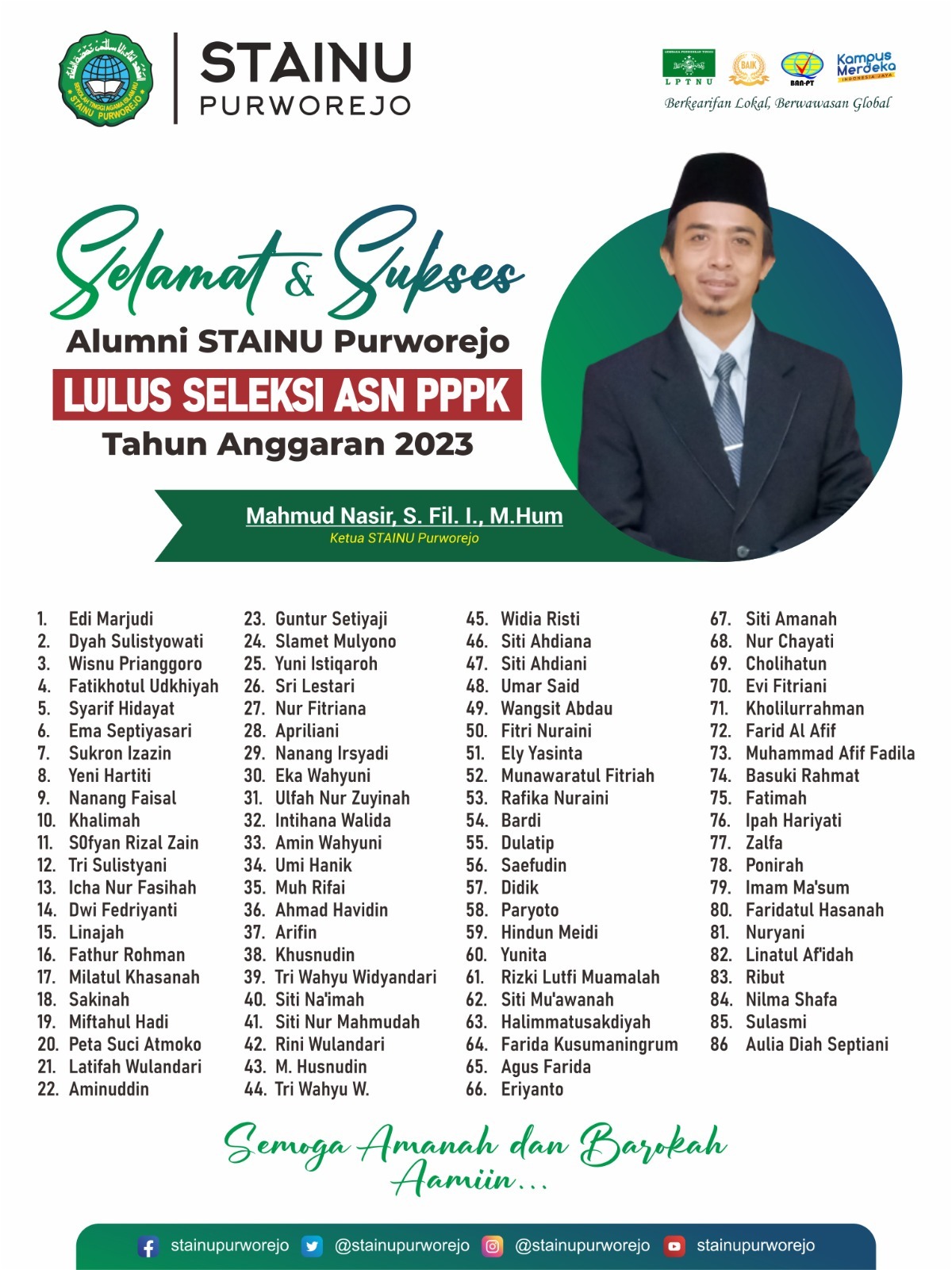 Alumni Lulus ASN PPPK Tahun 2023